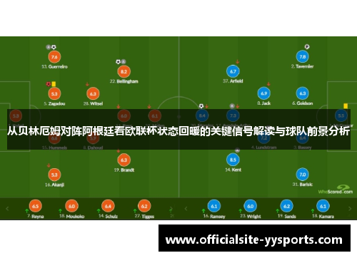从贝林厄姆对阵阿根廷看欧联杯状态回暖的关键信号解读与球队前景分析