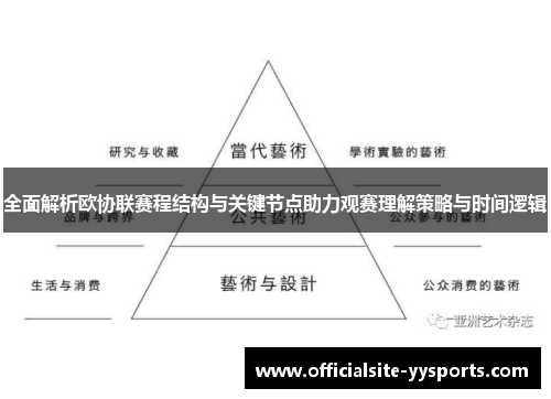 全面解析欧协联赛程结构与关键节点助力观赛理解策略与时间逻辑