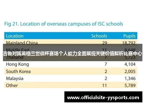 吉鲁对阵英格兰世俱杯赛场个人能力全面展现关键价值解析比赛中心