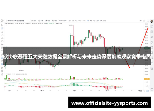 欧协联赛程五大关键数据全景解析与未来走势深度前瞻观察竞争格局 欧协联赛程五大关键数据全景解析与未来走势深度前瞻观察竞争格局